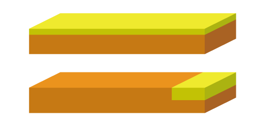 多层/镶嵌式复合材料