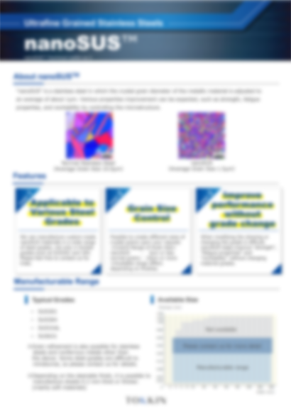资料_nanoSUS