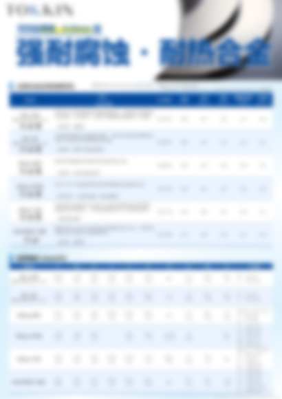 资料_高耐食・耐熱合金